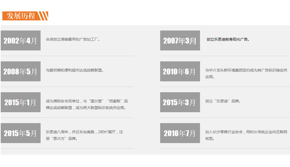 商超標(biāo)識